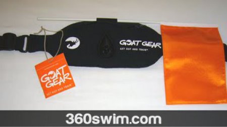Aquaspotter Review: Swimming Safety In Open Water