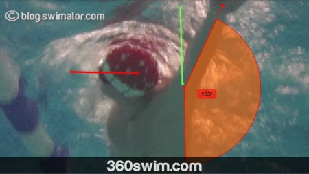 Stop Making These 4 Freestyle Mistakes: A Video Analysis Guide