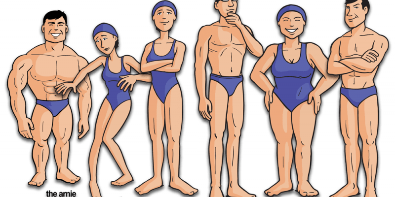 What's Your Swim Type? (Custom Tailored Swim Classes) - Swimming Advice