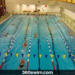How To Swim Faster Easier? (Learning To Streamline Your Body)