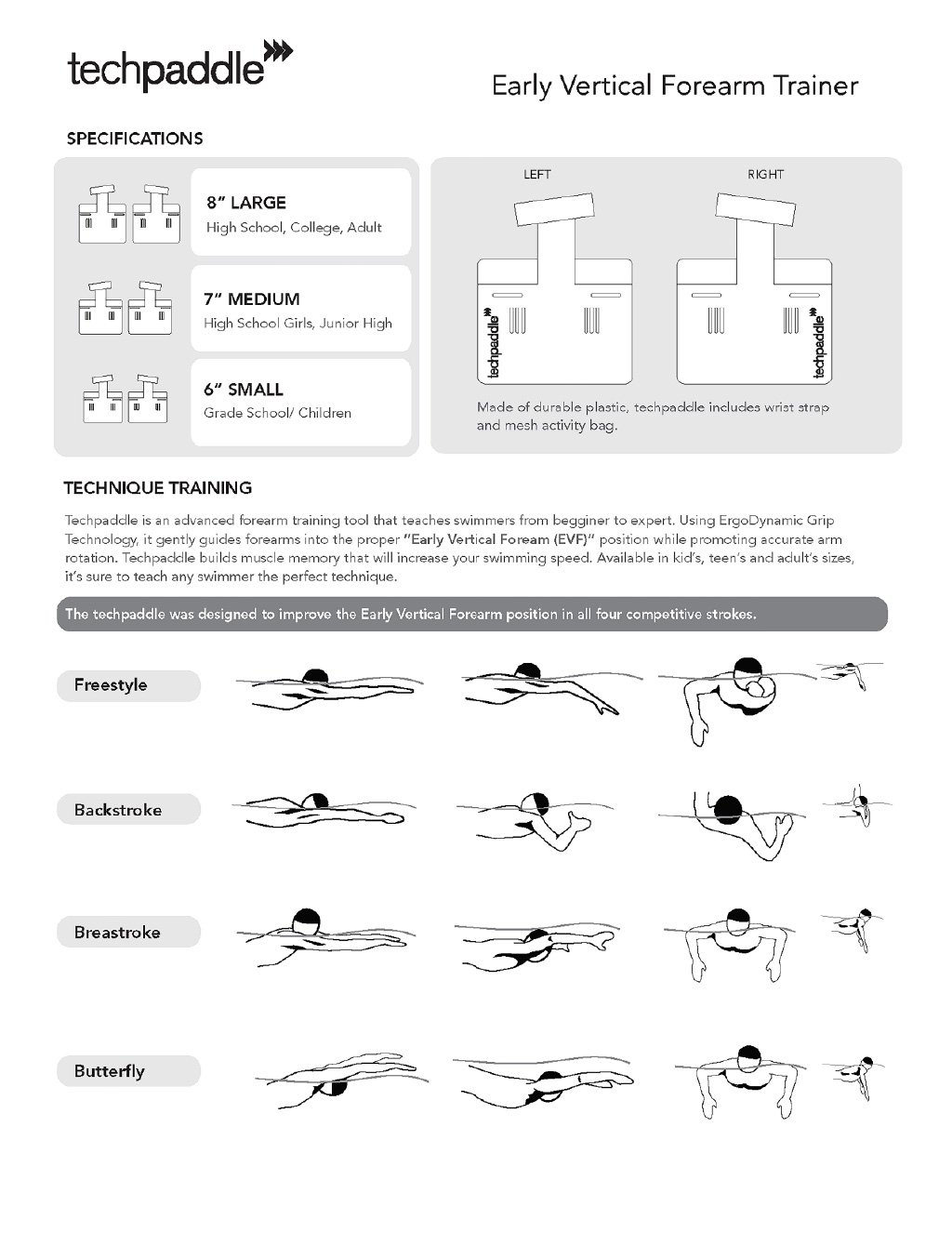 Techpaddle sizing chart - what size of paddle to choose?